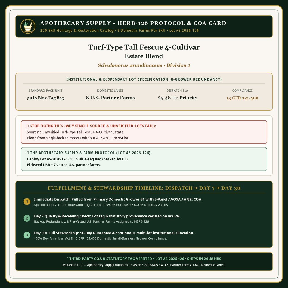 HERB-126 Protocol & COA Card — Turf-Type Tall Fescue 4-Cultivar Estate Blend (Schedonorus arundinaceus) • Lot AS-2026-126 • Apothecary Supply
