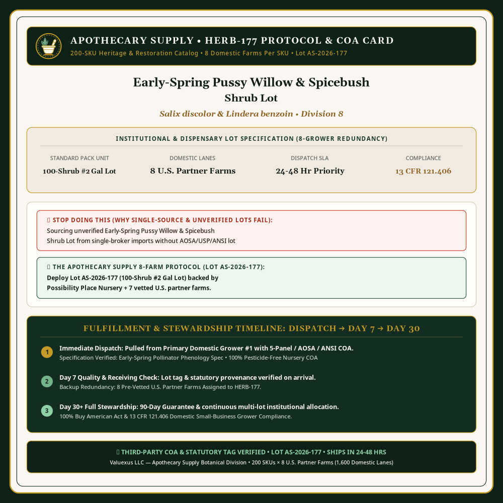 HERB-177 Protocol & COA Card — Early-Spring Pussy Willow & Spicebush Shrub Lot (Salix discolor & Lindera benzoin) • Lot AS-2026-177 • Apothecary Supply
