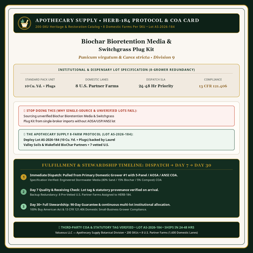 HERB-184 Protocol & COA Card — Biochar Bioretention Media & Switchgrass Plug Kit (Panicum virgatum & Carex stricta) • Lot AS-2026-184 • Apothecary Supply