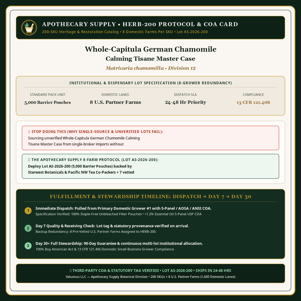 HERB-200 Protocol & COA Card — Whole-Capitula German Chamomile Calming Tisane Master Case (Matricaria chamomilla) • Lot AS-2026-200 • Apothecary Supply